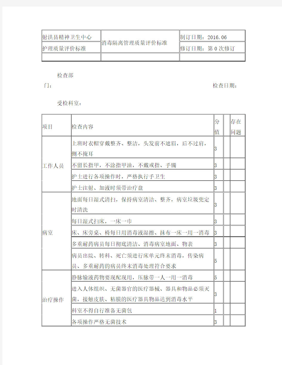 护理质控评价标准(基层医院用)