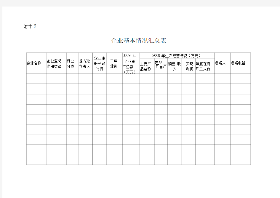 企业基本情况汇总表