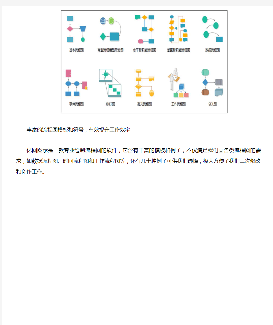 工艺流程图用什么软件画