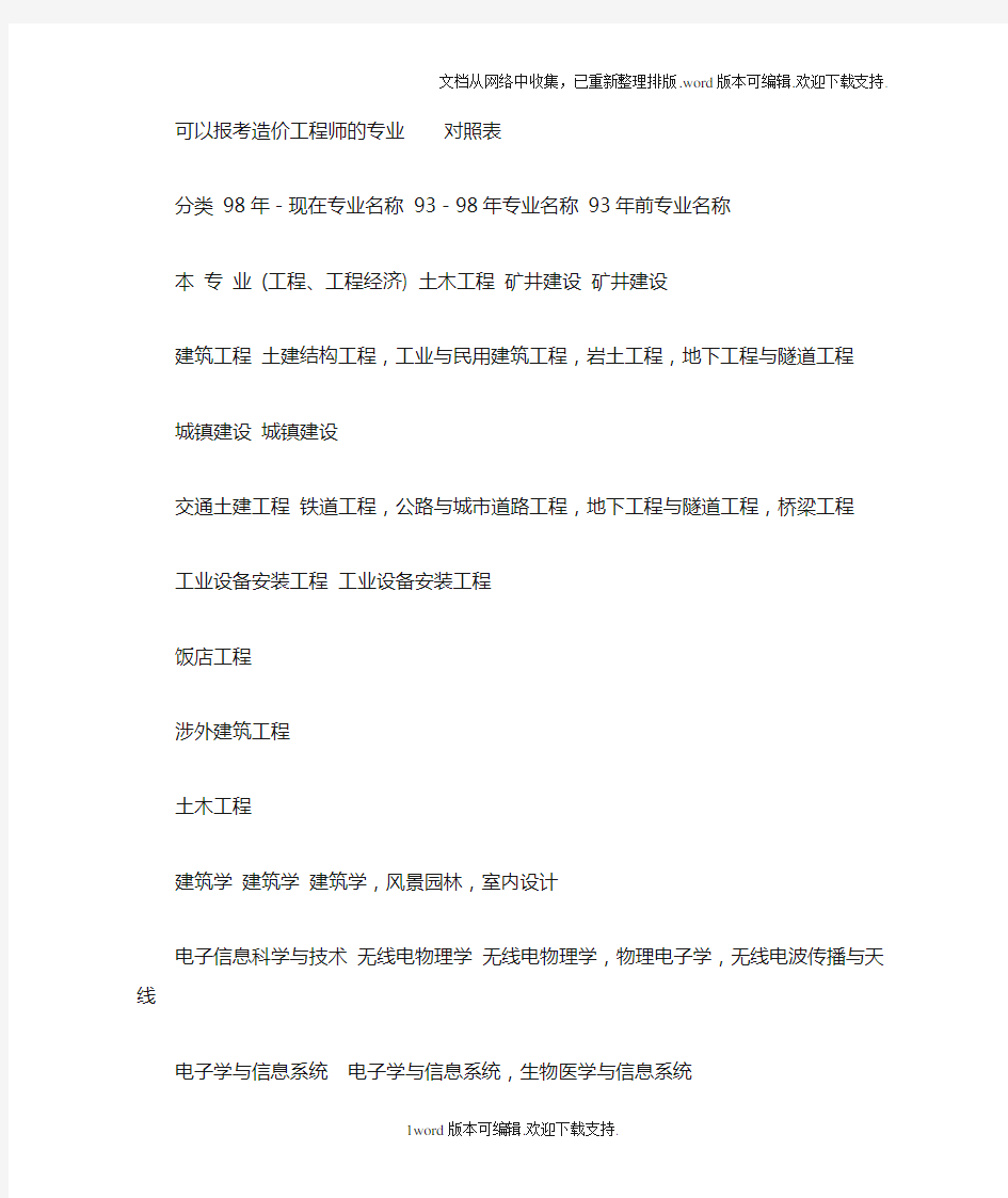 可以报考造价工程师的专业对照表