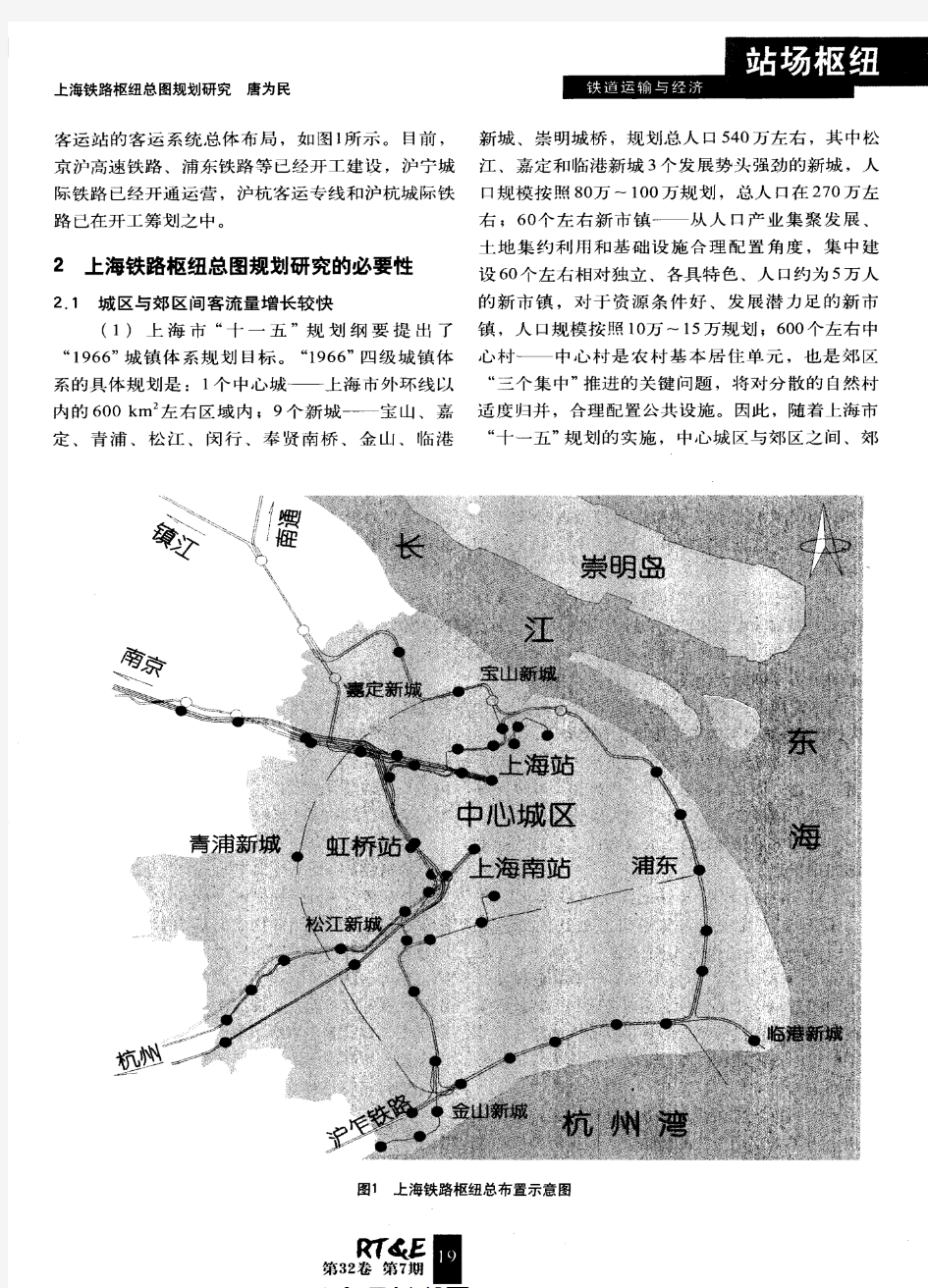 上海铁路枢纽总图规划研究
