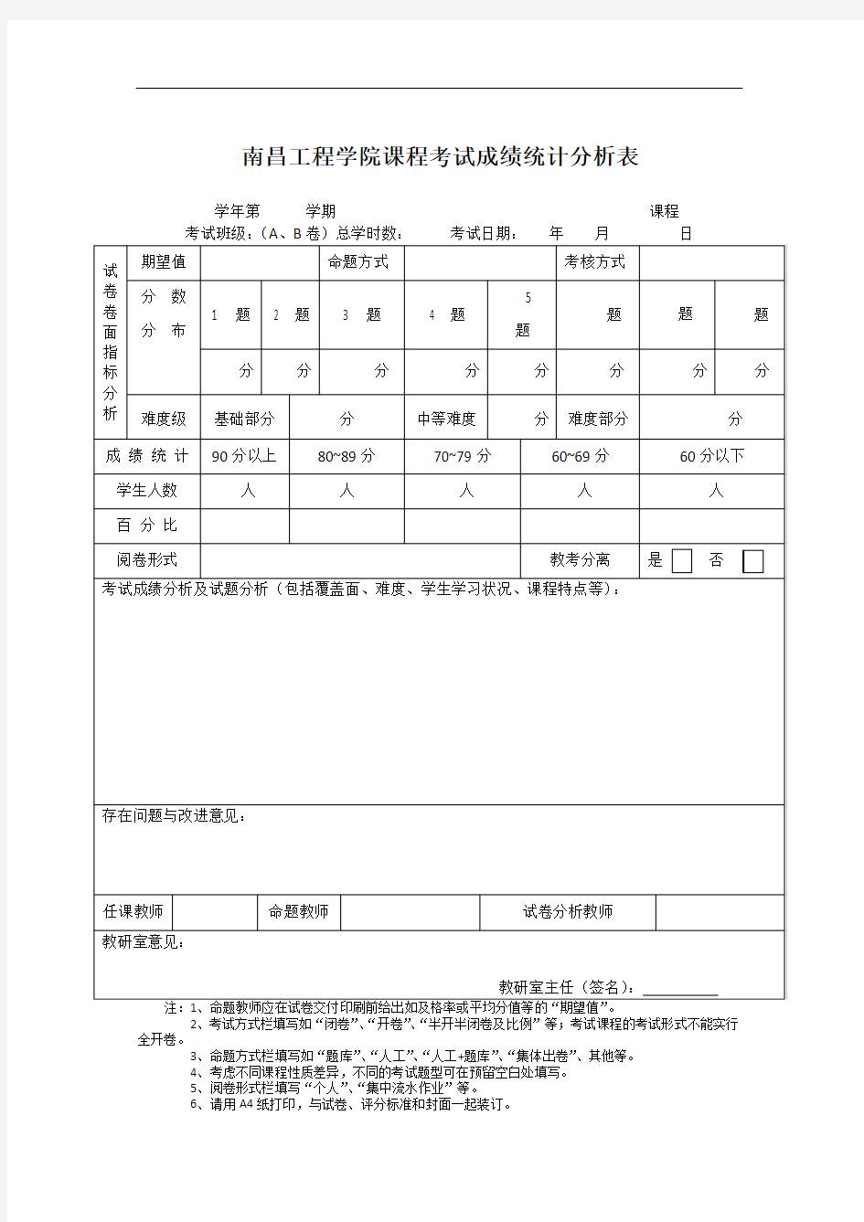 南昌工程学院课程考试成绩统计分析表(最新)