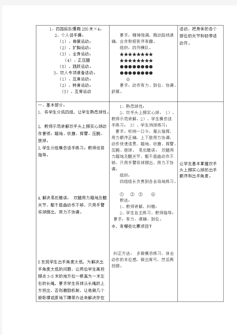 《双手头上掷实心球》教学设计(可打印修改)