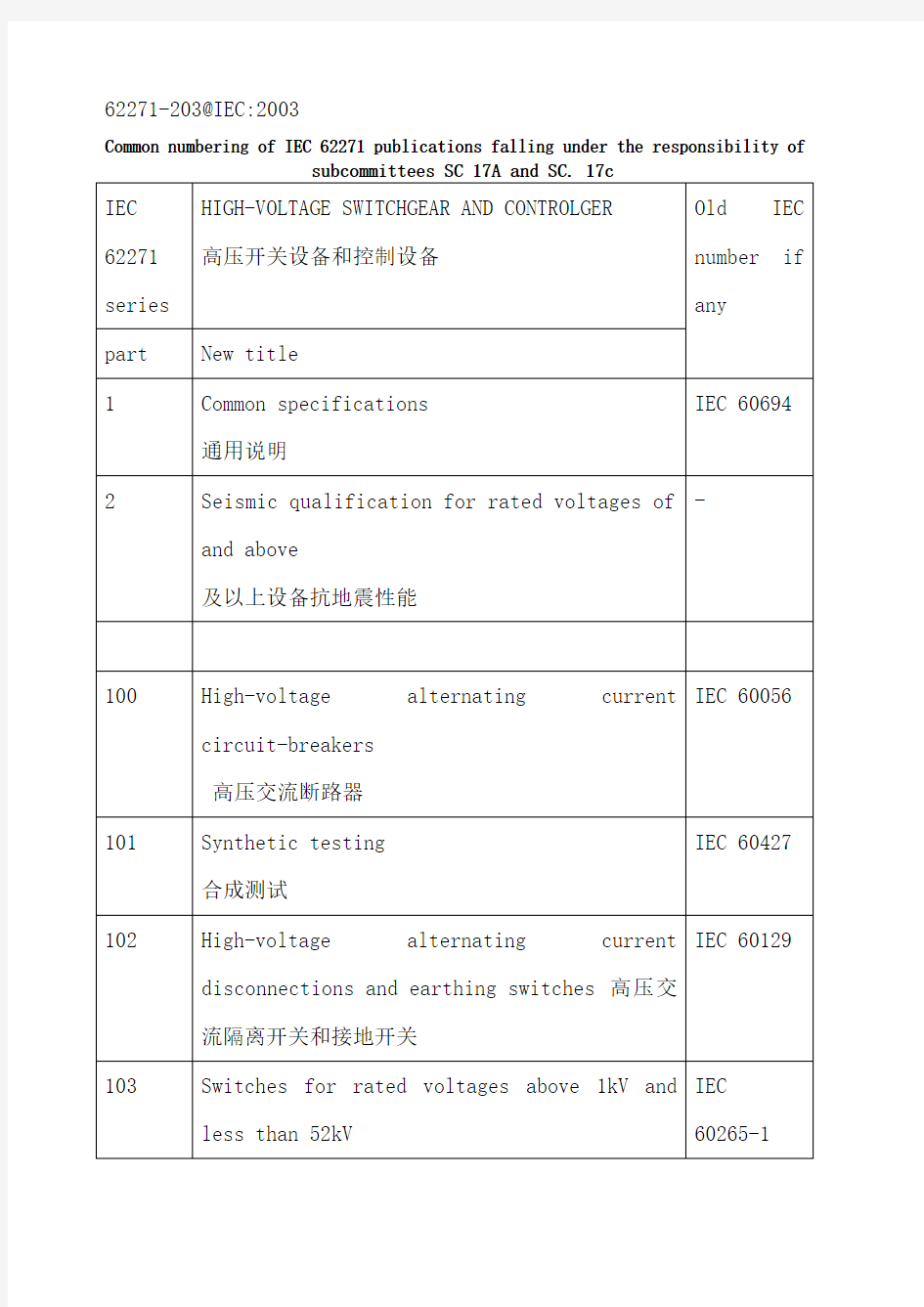 IEC标准对应表