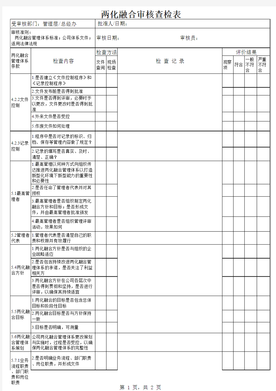 两化融合内审检查表管理层