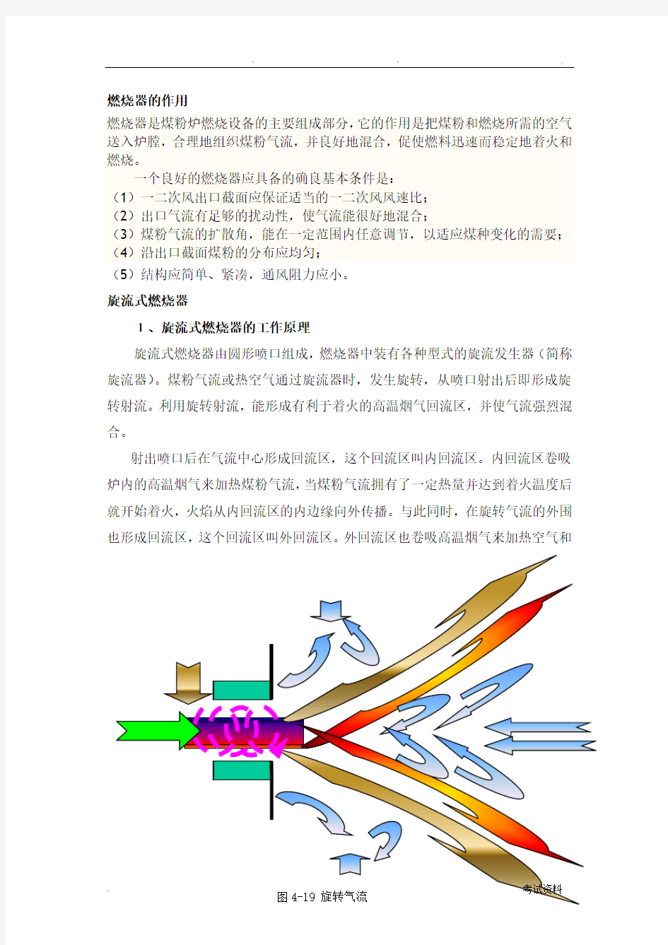 旋流式燃烧器的工作原理