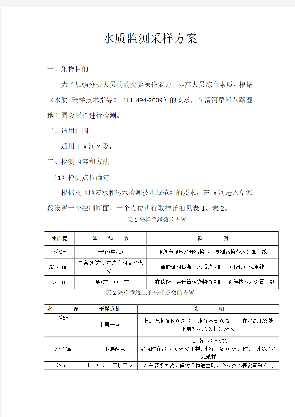 环境水质监测采样方案