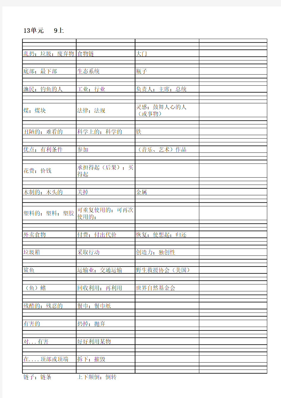 九年级英语13单元单词