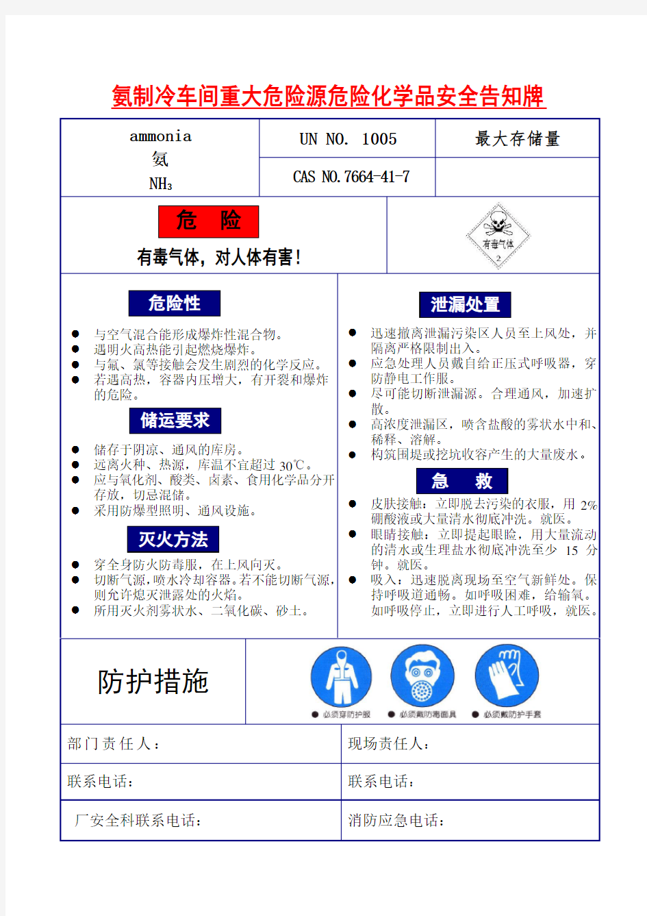 氨重大危险源危险化学品安全告知牌