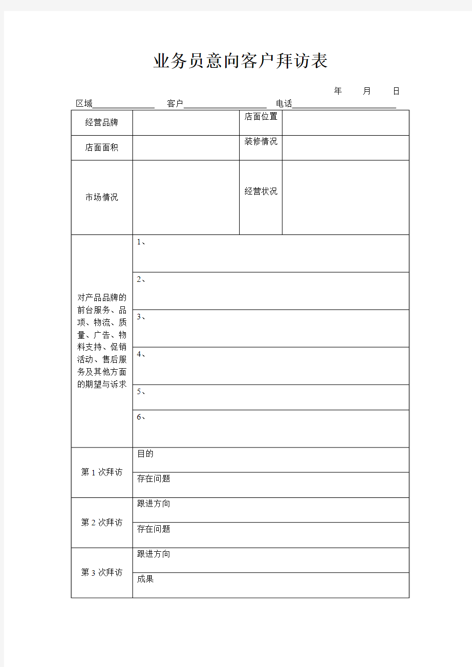 业务员意向客户拜访表