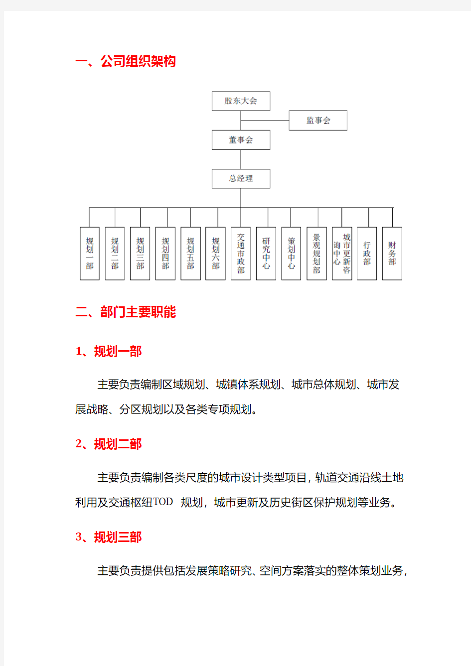 2018年规划设计咨询公司组织架构和部门职能