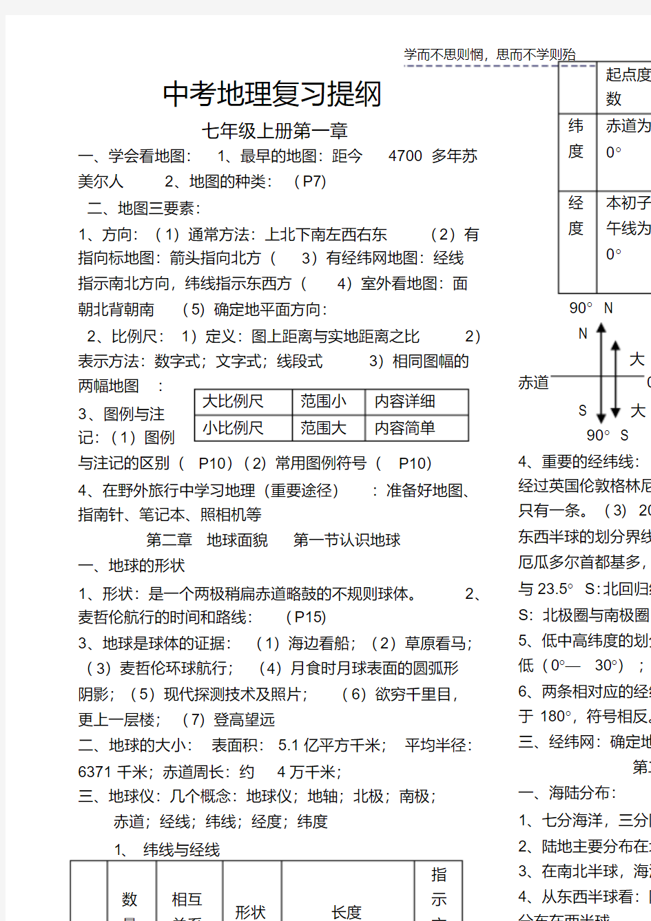 最新中考地理复习提纲新