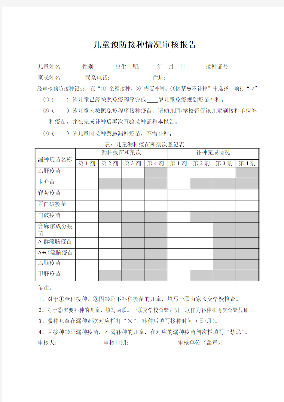 儿童预防接种情况审核报告(参考格式)