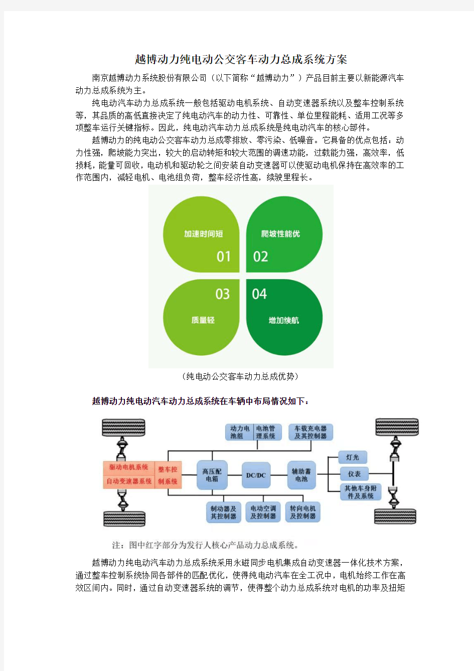 越博动力纯电动公交客车动力总成系统方案