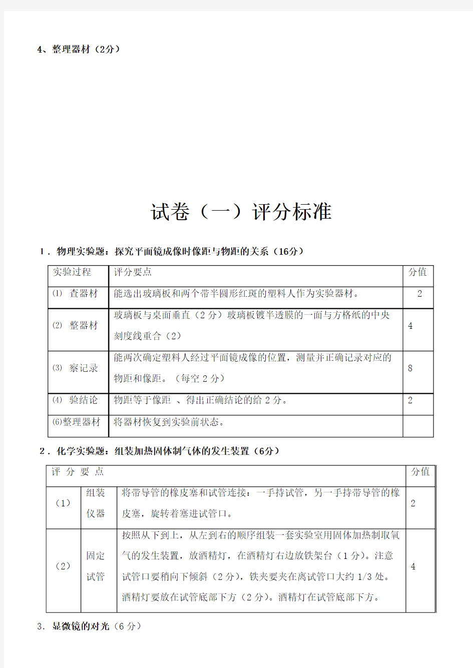 2019年河南省中招理化生实验操作考试卷及评分表