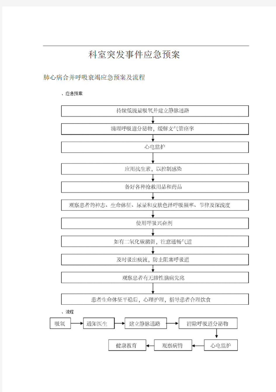 科室突发事件应急预案