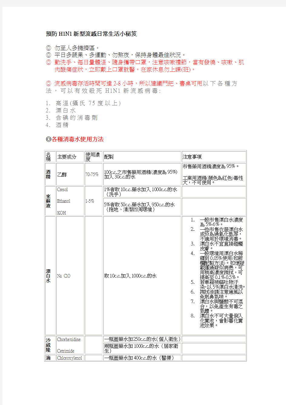 各种消毒水使用方法