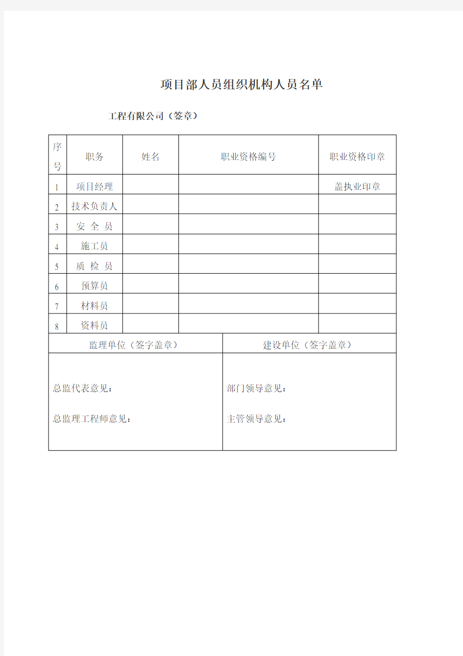 项目经理部授权委托书