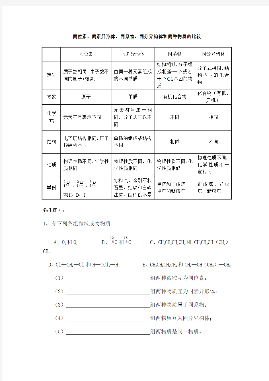 同位素、同素异形体、同系物、同分异构体和同种物质的比较练习题