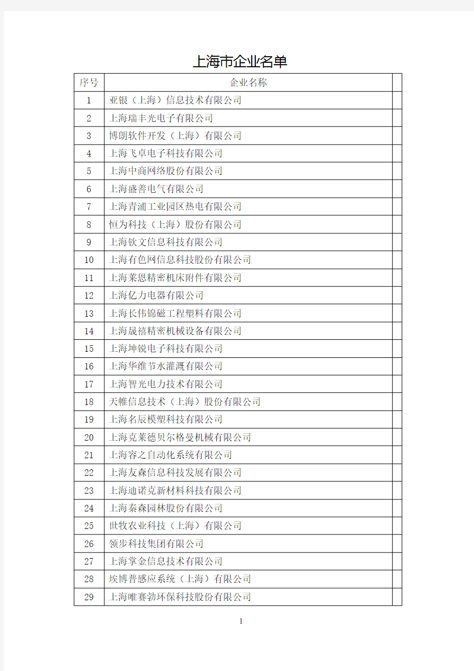 上海市企业名单