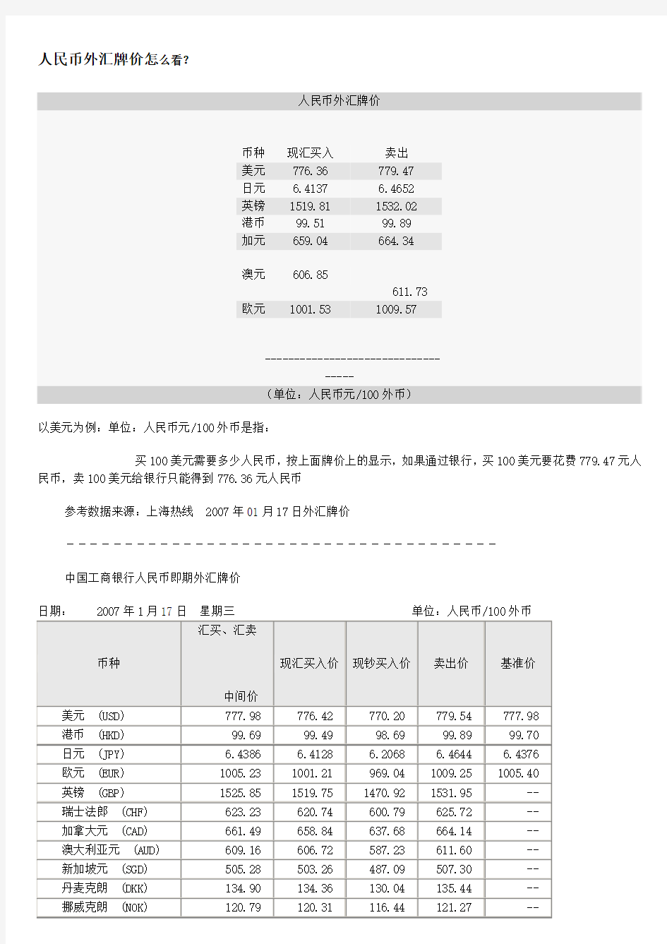 人民币外汇牌价怎么看