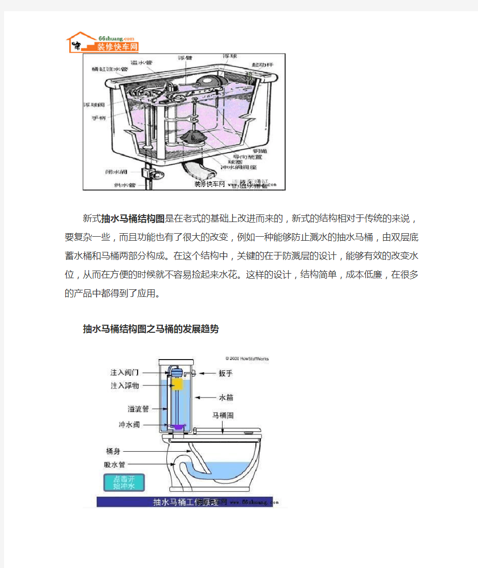 抽水马桶结构图是怎么样的 有几种类型