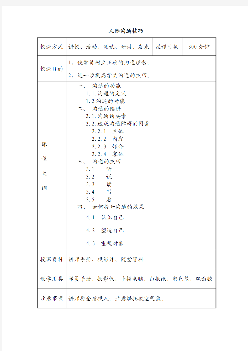 人际沟通技巧讲师手册