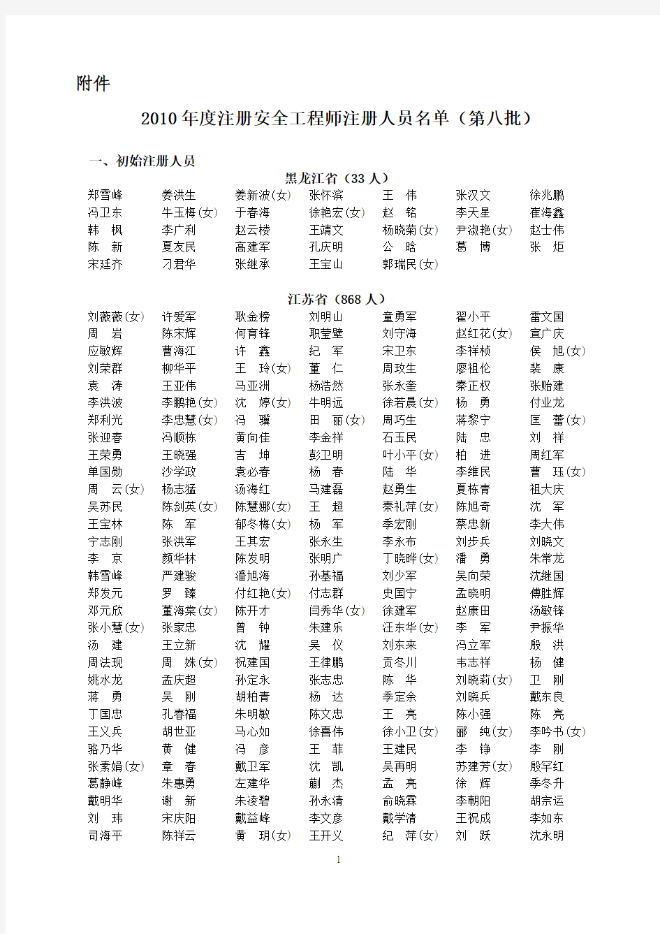 2010年度注册安全工程师注册人员名单(第八批)