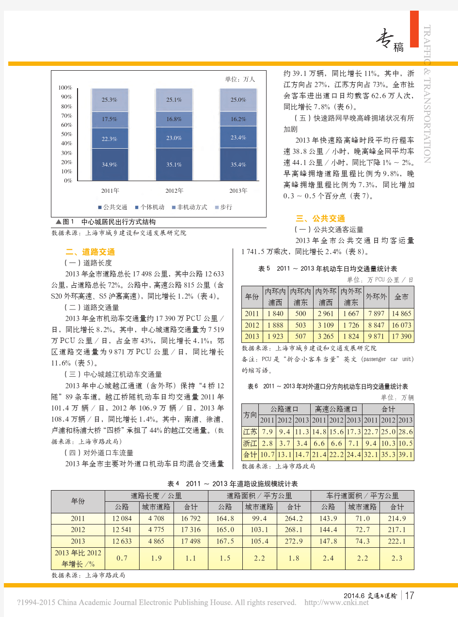 2014年上海市综合交通年度报告(摘要)