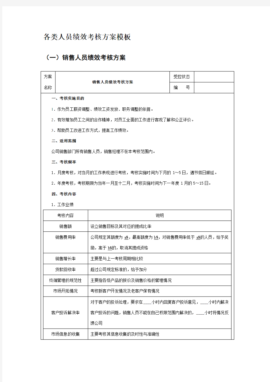 各类人员绩效考核方案模板