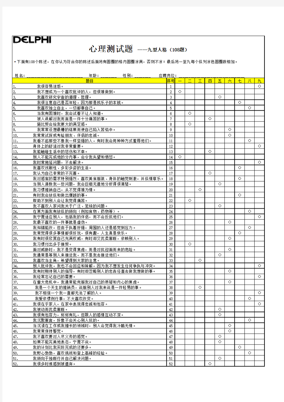 打印九型人格测试题(108题)