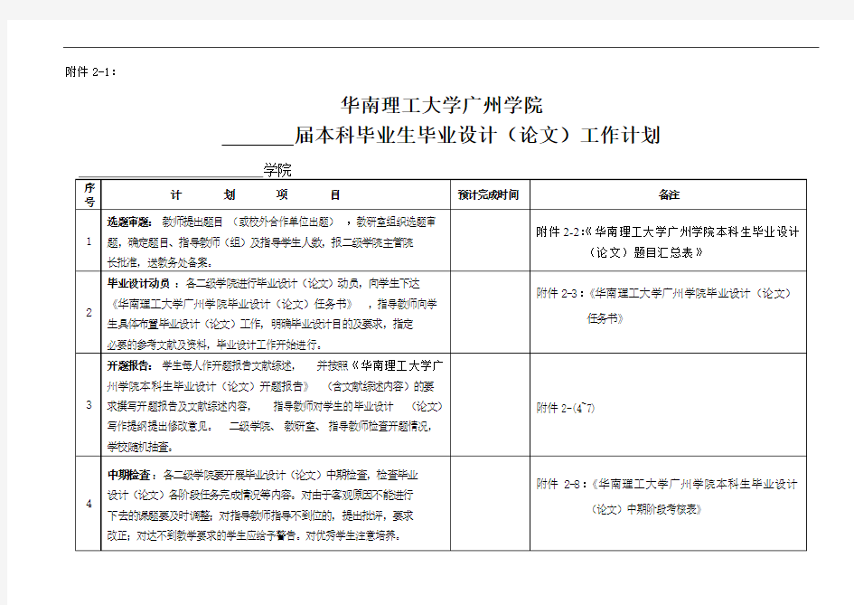 届本科毕业生毕业设计(论文)工作计划