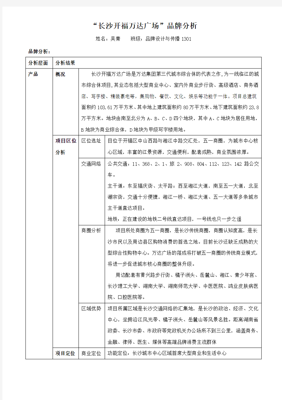 长沙开福万达广场品牌分析