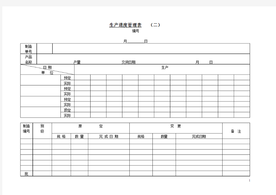 生产进度管理表(二)模板范文