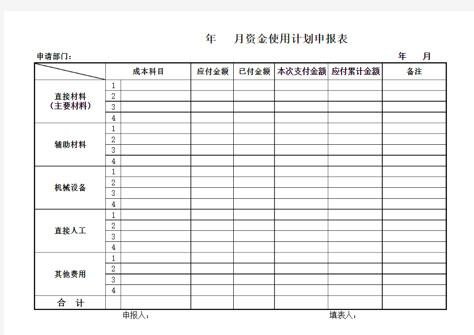 建筑工程月度资金使用计划表