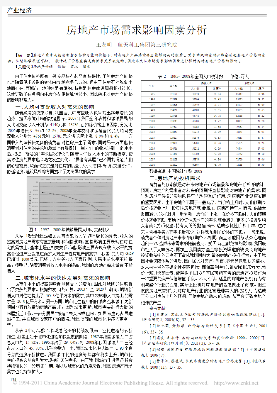 房地产市场需求影响因素分析