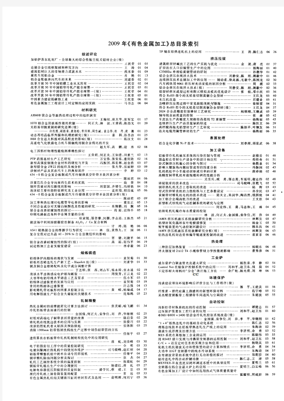 2009年《有色金属加工》总目录索引