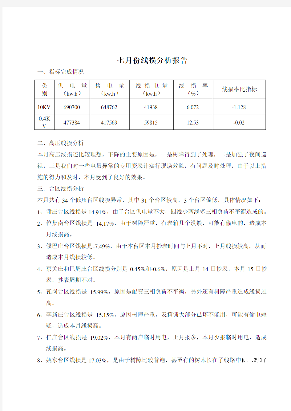 供电所线损分析报告