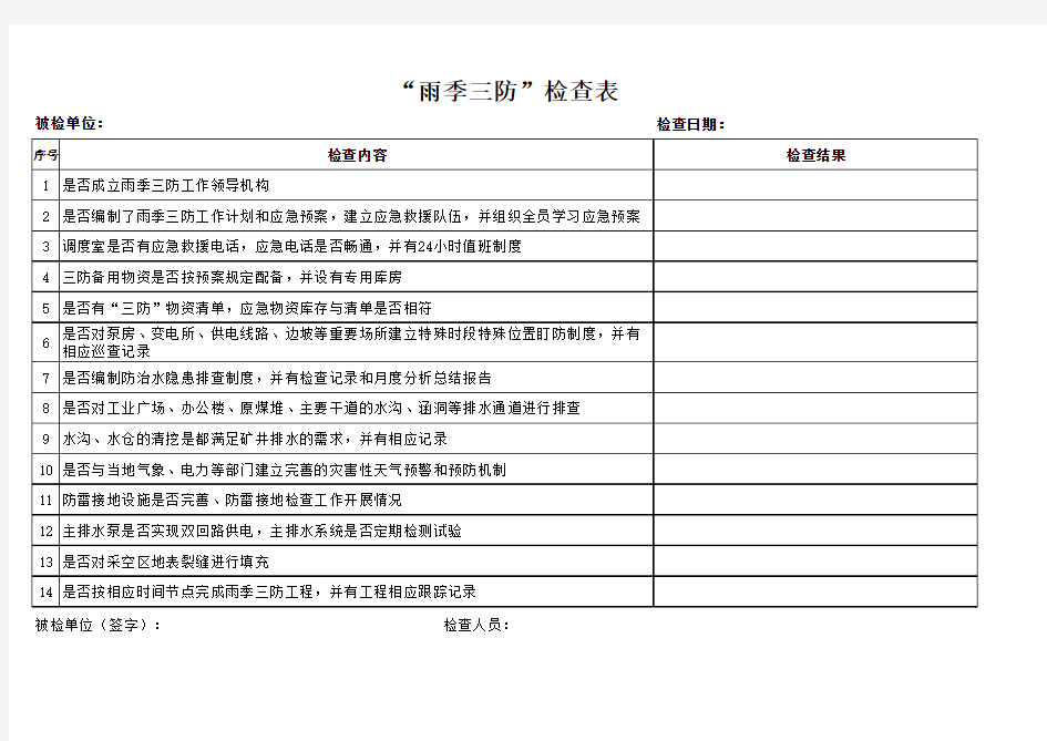 雨季三防专项检查表