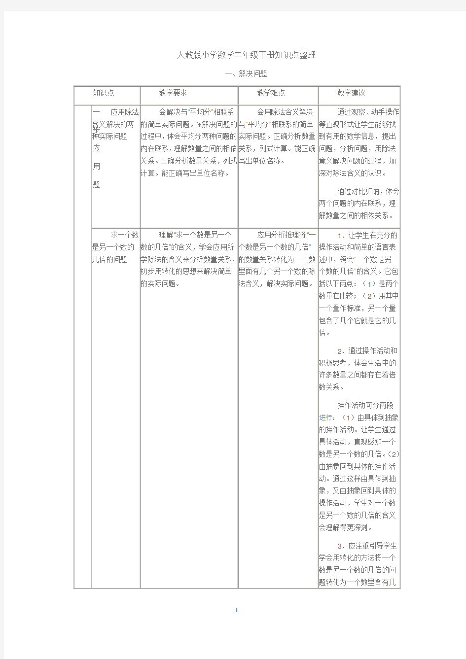 人教版小学数学二年级下册知识点整理