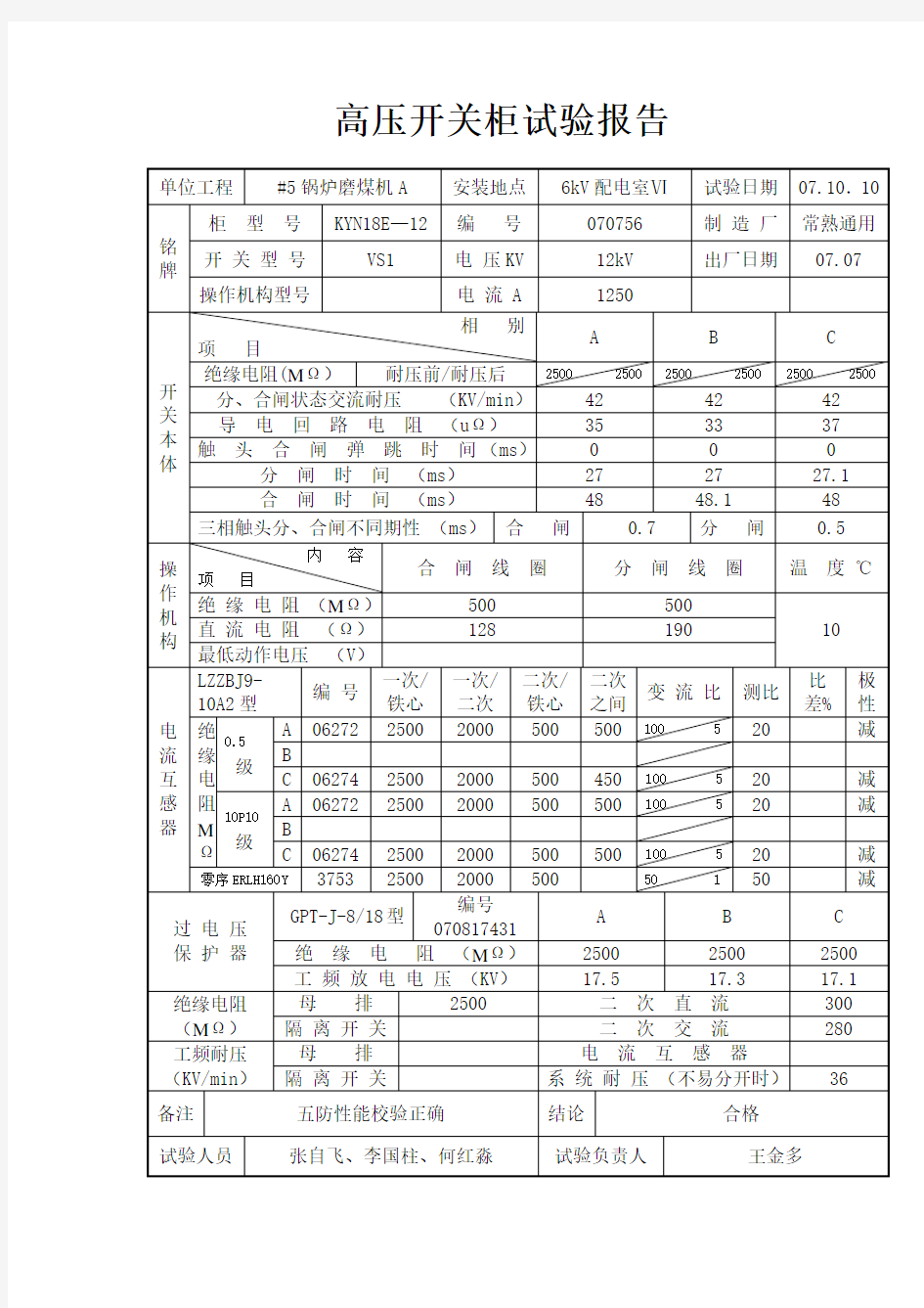 高压开关柜试验报告(完)