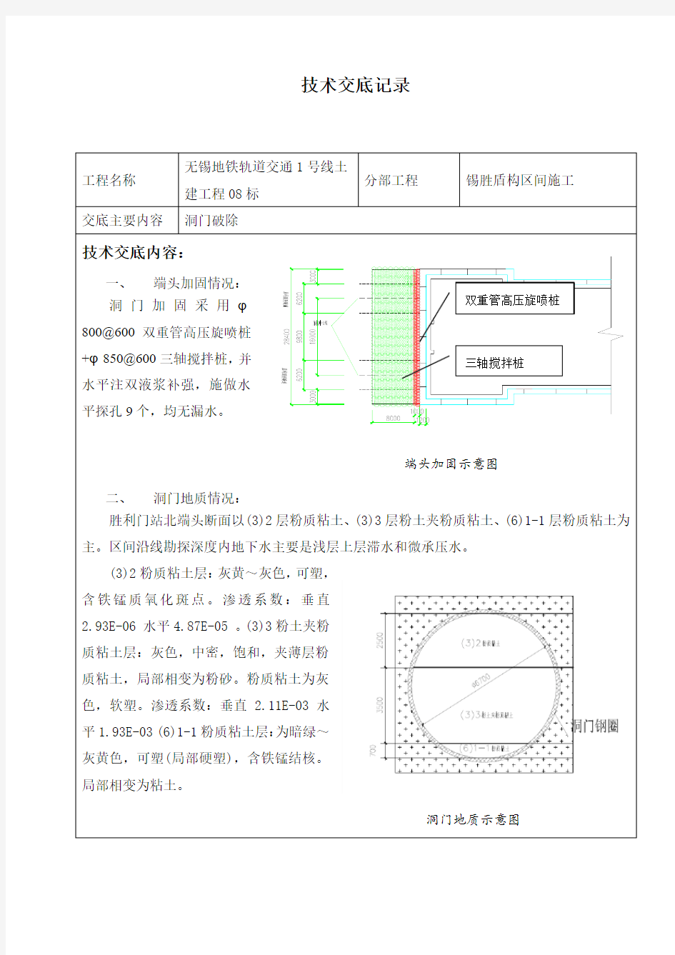 洞门破除技术交底