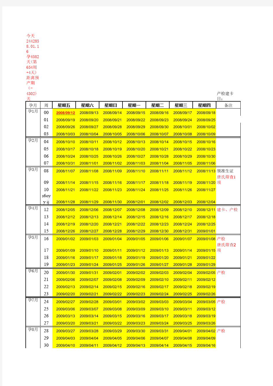 孕期宝宝周历表(每周变化情况)