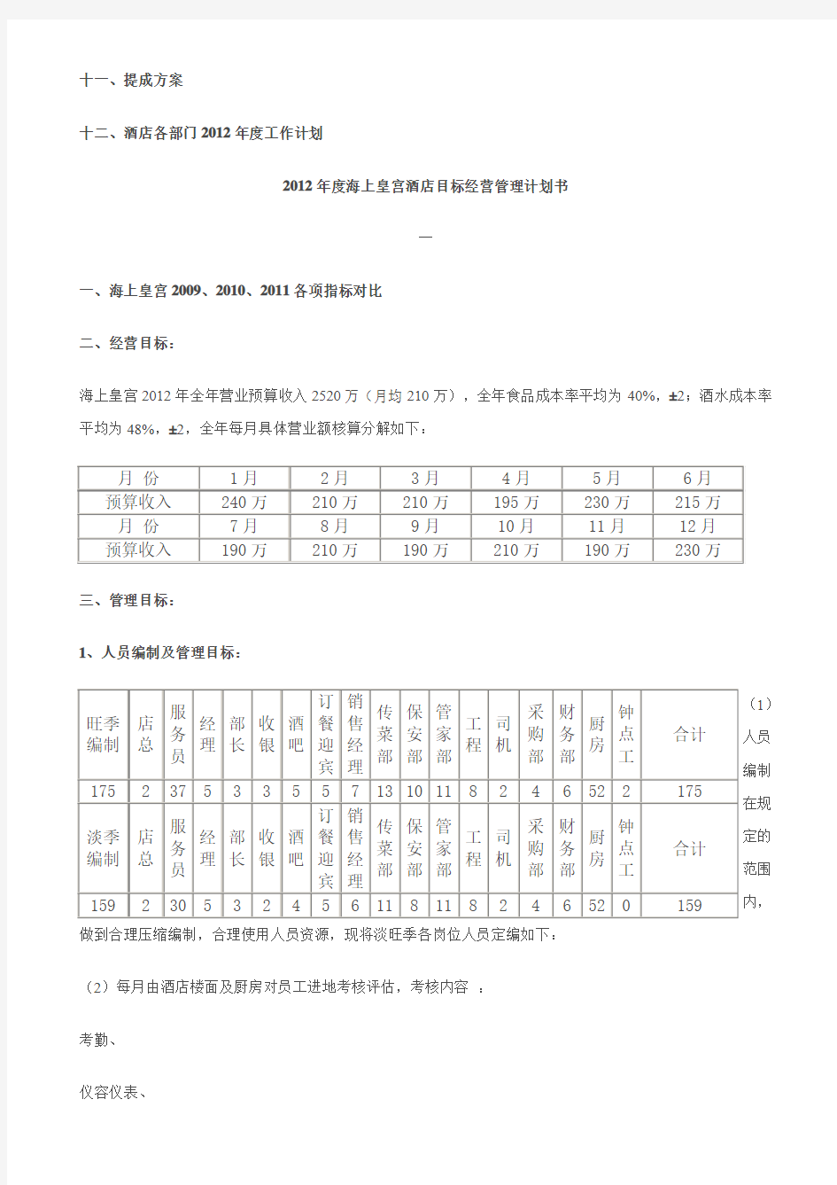 2012年度海上皇宫酒店目标经营管理计划书