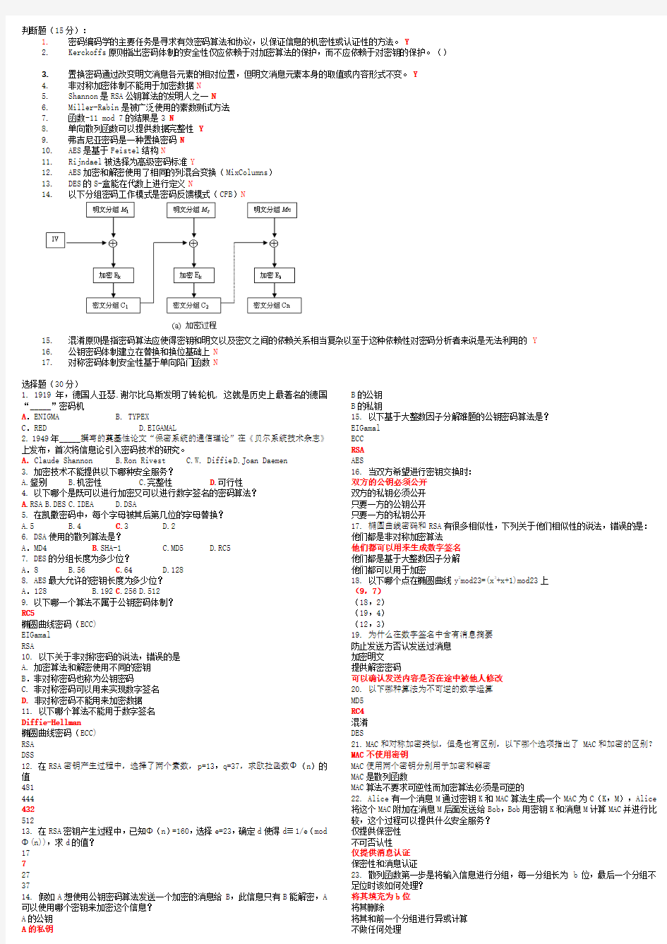 2011密码学试卷