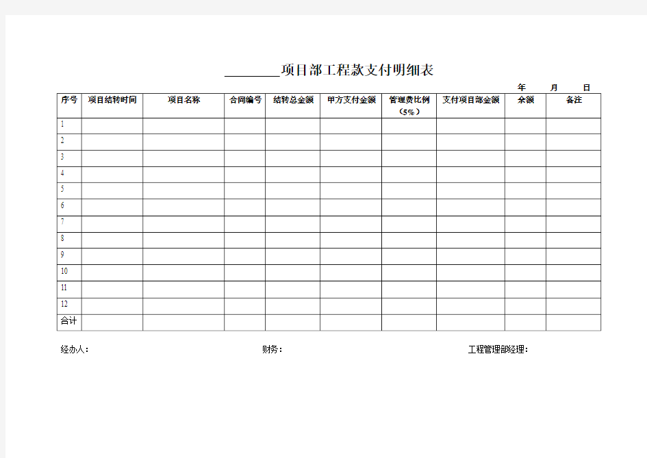 项目部工程款支付明细表