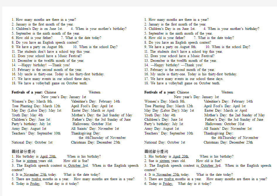 Dictation of Unit 8