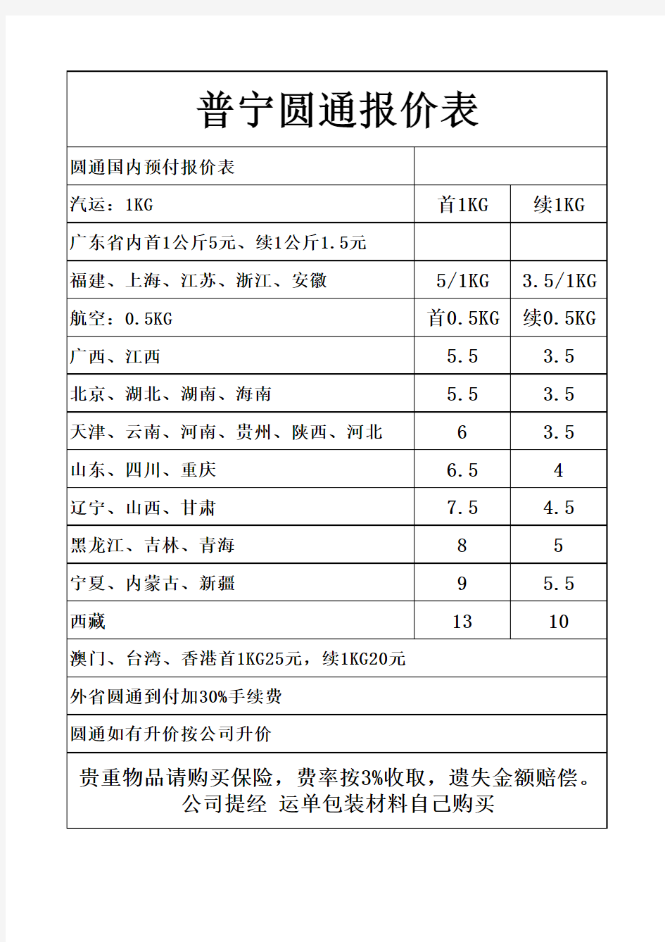 快递报价表