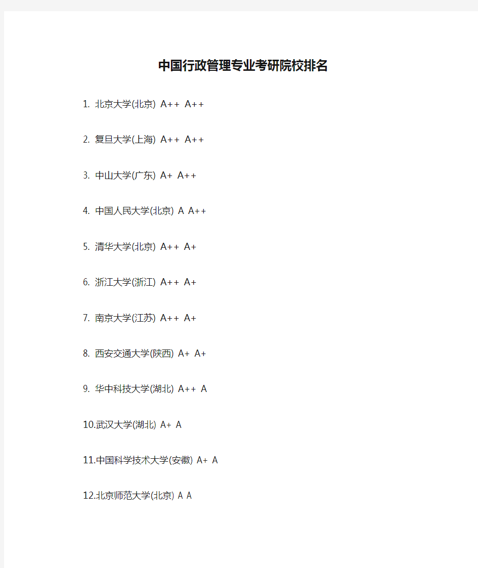 中国行政管理专业考研院校排名