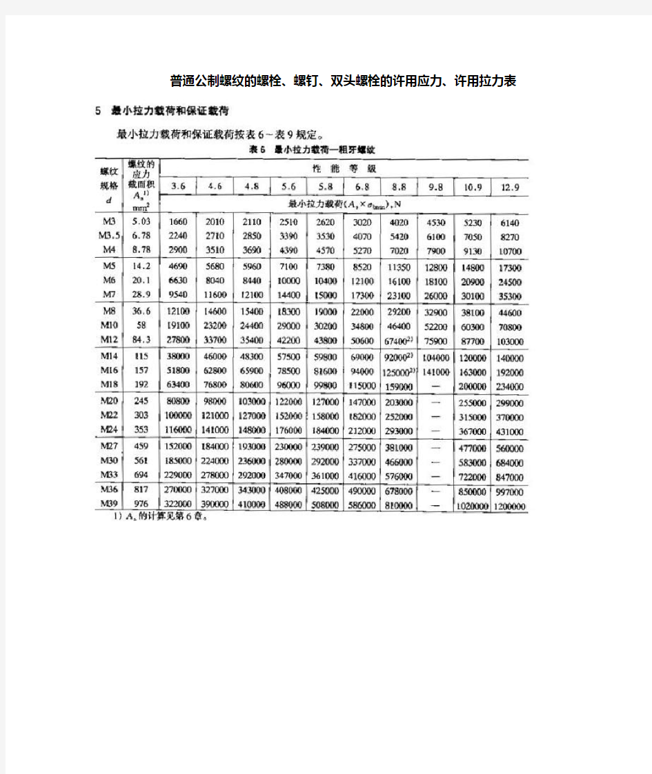 普通公制螺纹的螺栓许用拉力表